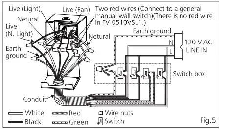 Panasonic FV-0510VSL1 Ventilating Fan with LED Light FIG 12