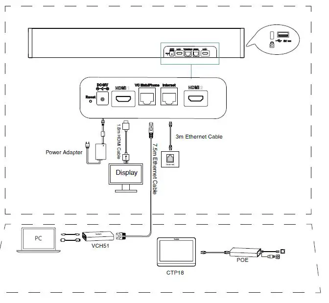 Yealink MeetingBar A20 Microsoft Team Video Bar 3