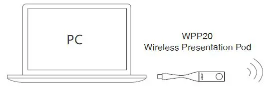 Yealink MeetingBar A20 Microsoft Team Video Bar 5