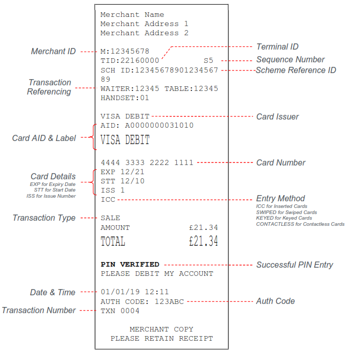 ingenico DES500 USSCN01A Desk 5000 Pci V4 3 5 Inch Touchscreen Payment Terminal - emove the card 1