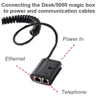 ingenico DES500 USSCN01A Desk 5000 Pci V4 3 5 Inch Touchscreen Payment Terminal