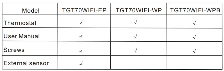 BEOK TGT70 WiFi Heating Thermostat Instruction Manual - In the box you will find