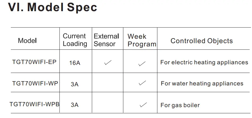 BEOK TGT70 WiFi Heating Thermostat Instruction Manual - Model Spec