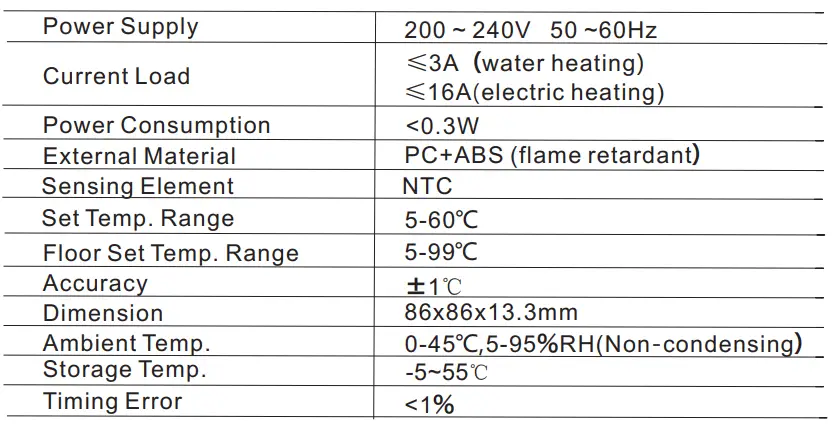 BEOK TGT70 WiFi Heating Thermostat Instruction Manual - Technical Parameter