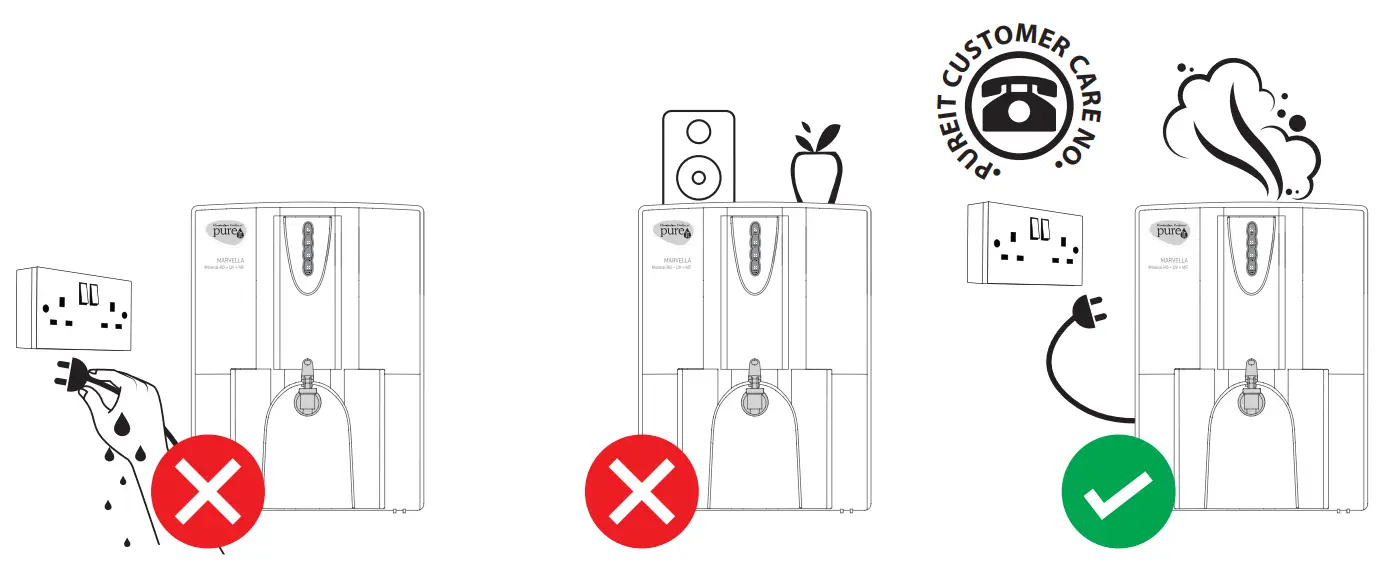 Pureit Marvella Mineral Ro+Uv Mf Purifier - STEP 10