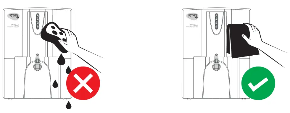 Pureit Marvella Mineral Ro+Uv Mf Purifier - STEP 9