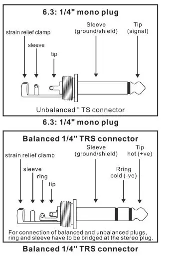 PYLE PMXU88BT Pro 8-Channel Bluetooth Studio Mixer and DJ Controller 10