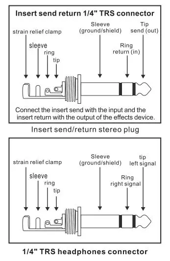 PYLE PMXU88BT Pro 8-Channel Bluetooth Studio Mixer and DJ Controller 11