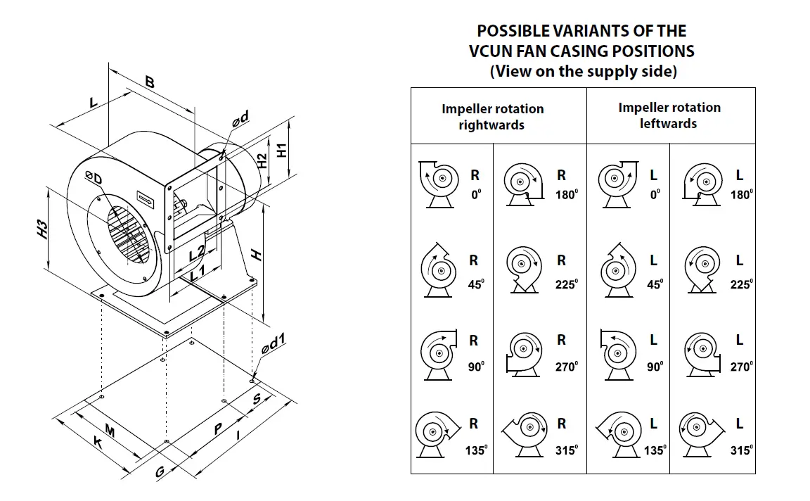 VENTS V16EN Centrifugal Fan In Scroll Casing fig 2
