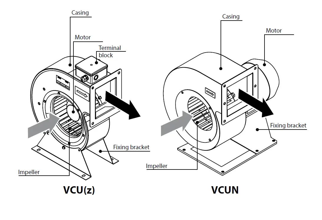 VENTS V16EN Centrifugal Fan In Scroll Casing fig 4