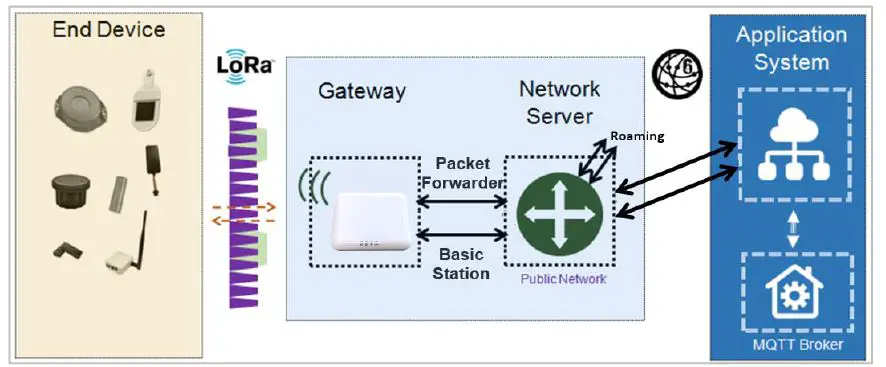 BROWAN-L0001-MerryI-T-Hotspot-Miner-V1-FIG2