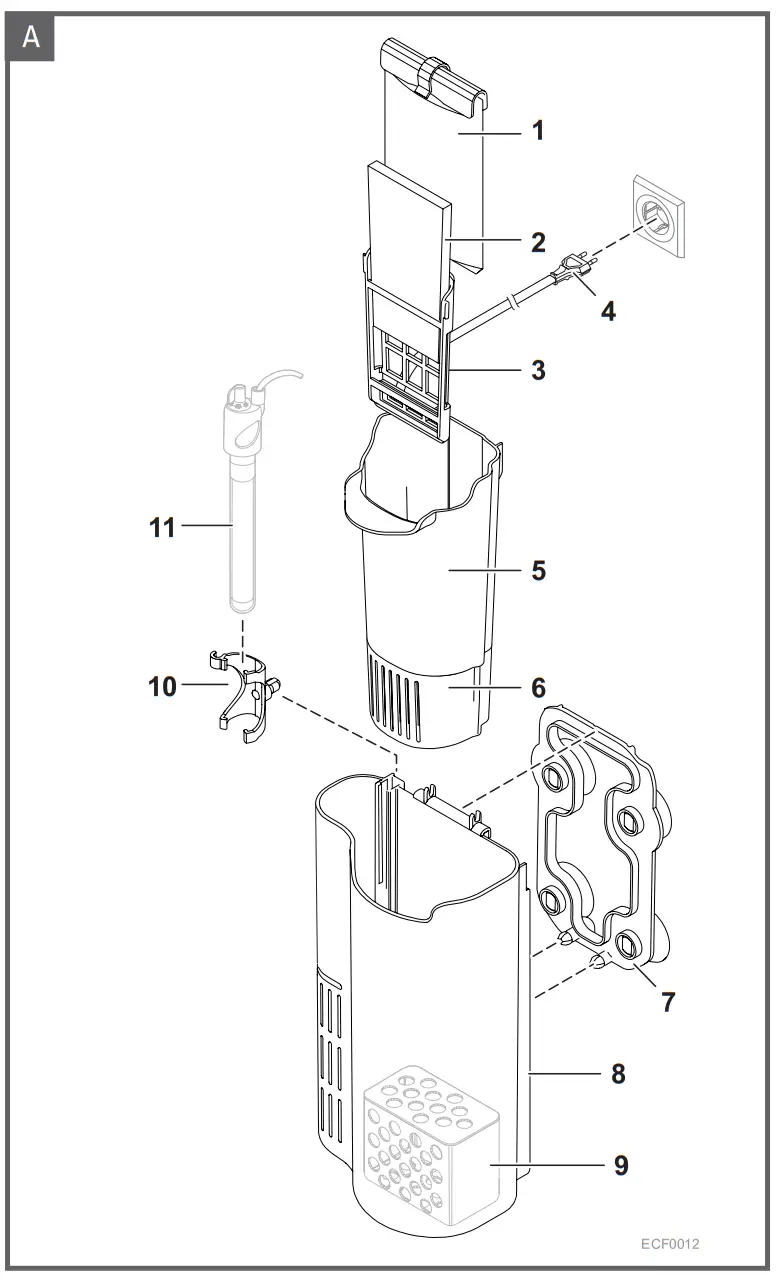 Tetra TH52833 EasyCrystal FilterBox 300 - fig