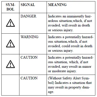 greenworks- GPW -2006 -Electric -Pressure- Washer -4