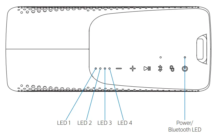 PHILIPS S4807 4000 Series Wireless Speaker-fig3