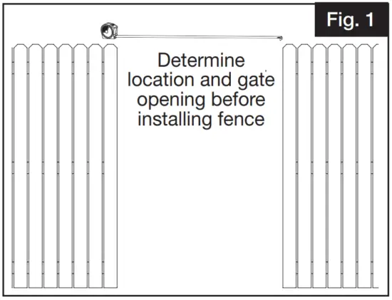 Determine Gate Opening: