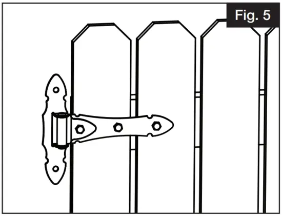 Mount Hinges on Gate