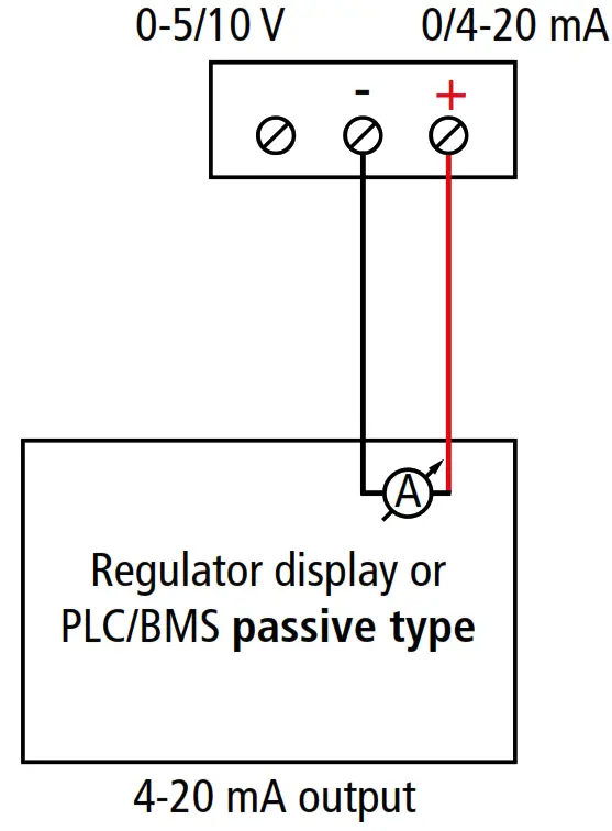 sauermann CTV 210 R Air Velocity and Temperature Sensor - power supply 3