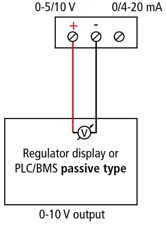 sauermann CTV 210 R Air Velocity and Temperature Sensor - power supply 4