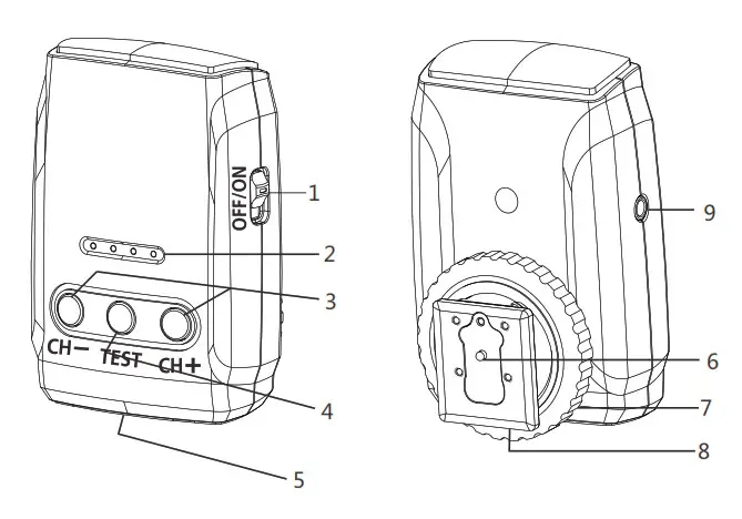 LEPOWER WT U 15 Channels Flash Trigger - Product Structure