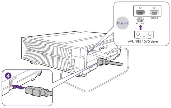ATV dongle and power cord