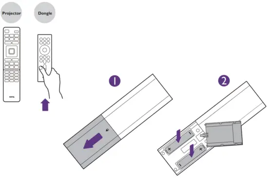 Batteries And Remote Control