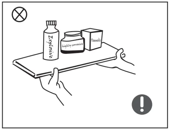Warnings for placement