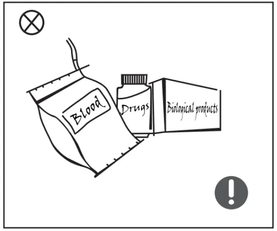 Warnings for placement