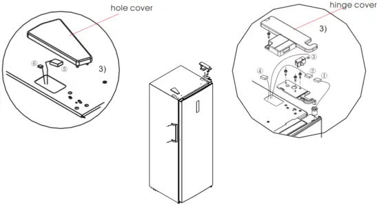 Door Right-Left Change