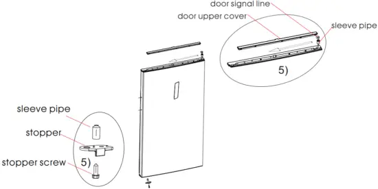 Door Right-Left Change