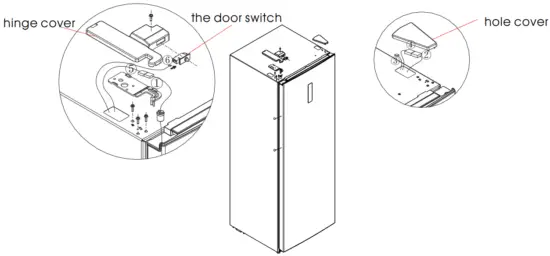 Door Right-Left Change