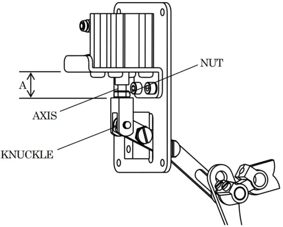 Adjusting of the stitch length