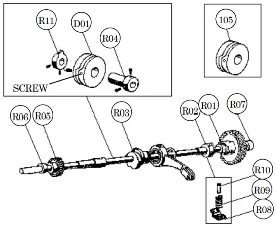 Installation procedure