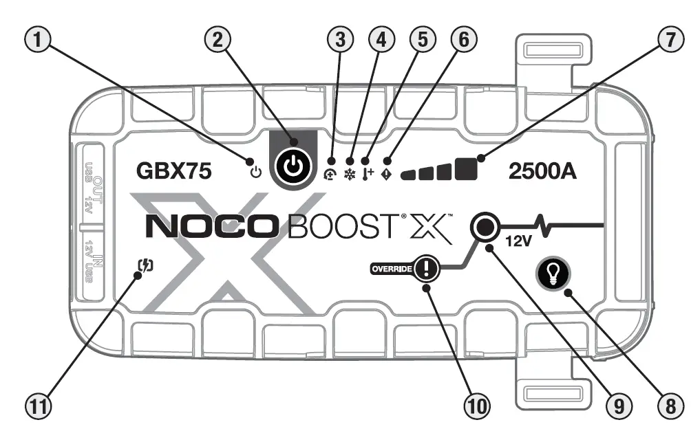 NOCO GBX75 2500A Lithium Jump Starter-fig4
