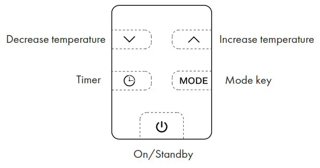 KLARSTEIN 10032775 Thermaxx 2500 Oil Radiator - Control panel