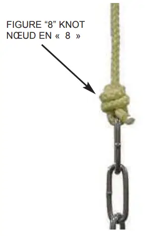 SAFETY LANYARD OPERATION