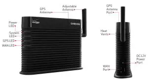 FIG 2 Samsung Wireless Network Extender Overview