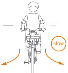 Warnings and Cautions