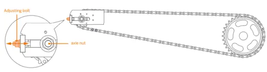 Chain Tension and Adjustment 