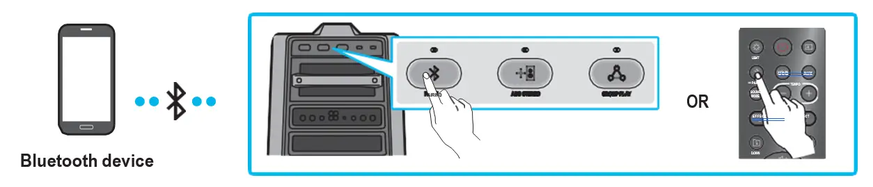 SAMSUNG-Sound-Tower-MX-T70-1500-Watts-fig-11