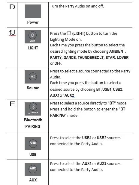 SAMSUNG-Sound-Tower-MX-T70-1500-Watts-fig-15