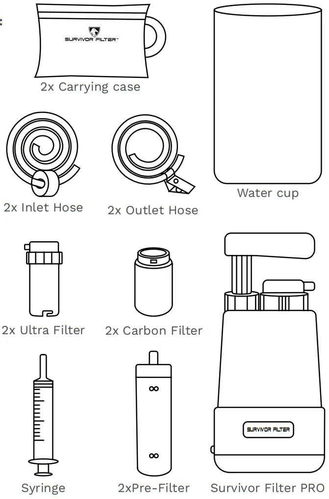 SURVIVOR FILTER L610H Portable Water Filter - Components