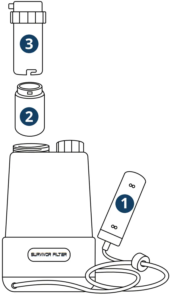 SURVIVOR FILTER L610H Portable Water Filter - HOW IT WORKS