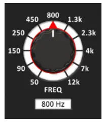 Tokyo Dawn OD DeEgder Gear 4 music - Main Controls 2