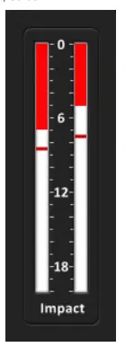 Tokyo Dawn OD DeEgder Gear 4 music - Main Controls 7