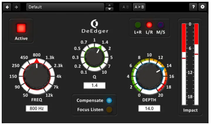 Tokyo Dawn OD DeEgder Gear 4 music - The Concept