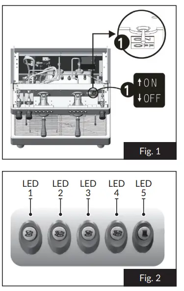 Estella-CAFE-One-Group-Automatic-Espresso-Machine-1