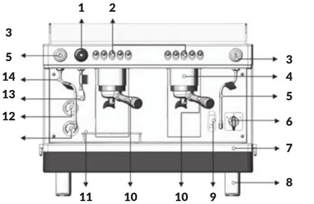Estella-CAFE-One-Group-Automatic-Espresso-Machine-2