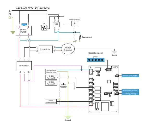 Estella-CAFE-One-Group-Automatic-Espresso-Machine-3