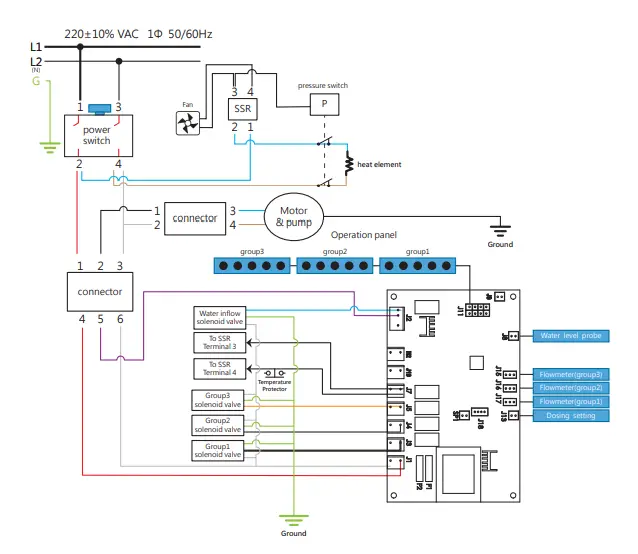 Estella-CAFE-One-Group-Automatic-Espresso-Machine-5