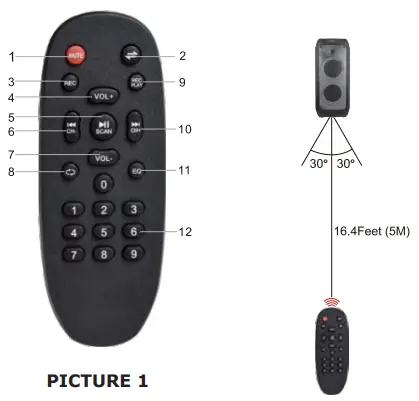 V-TAC VT-6282-2 40w Rechargeable Speaker Wired Microphone Rf Control & Handle-fig3